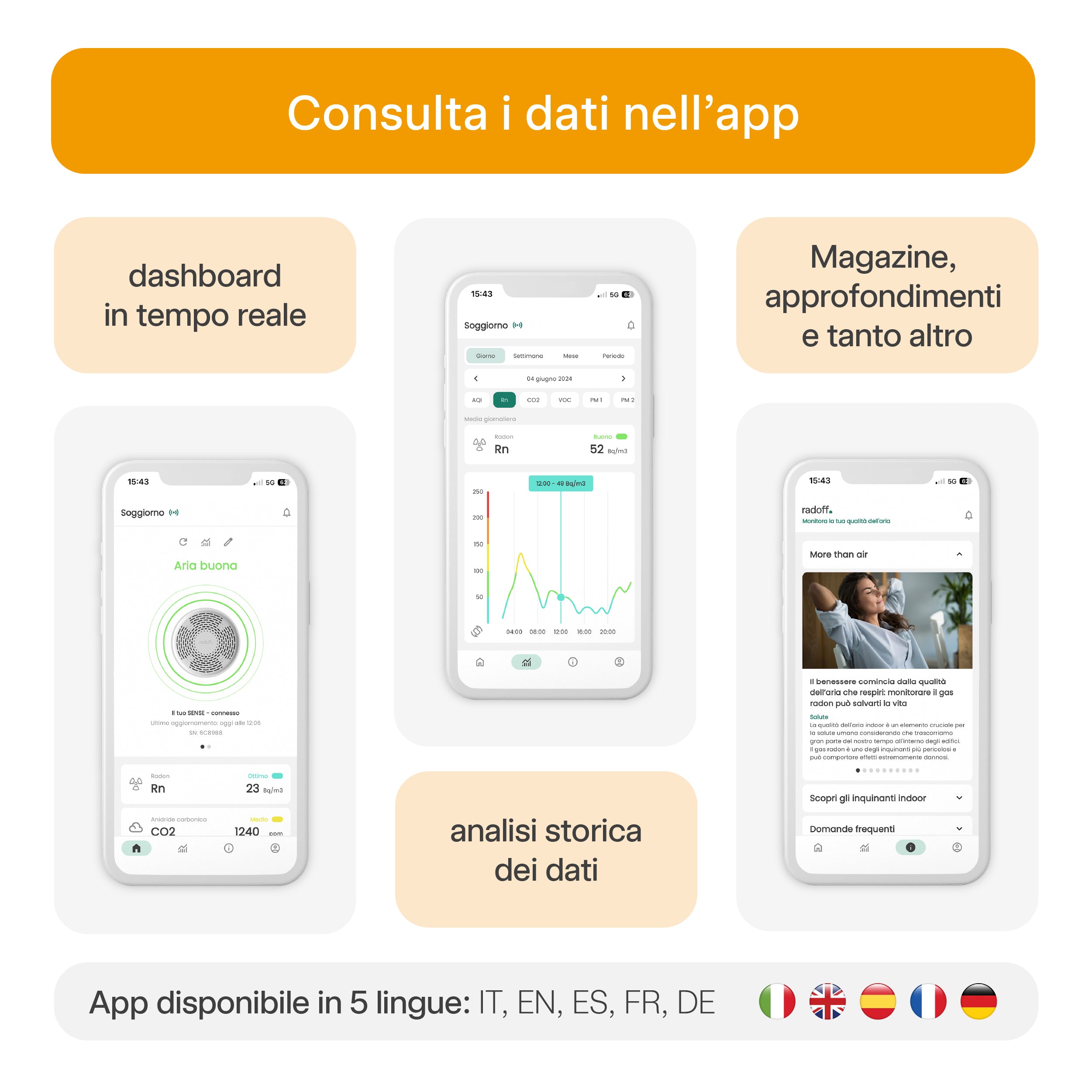 Dispositivo Radoff Sense bianco: consulta i dati nell'applicazione con dashboard in tempo reale, analisi storica dei dati, traduzioni in 5 lingue(italiano, inglese, spagnolo, francese, tedesco), magazine, approfondimenti e tanto altro.