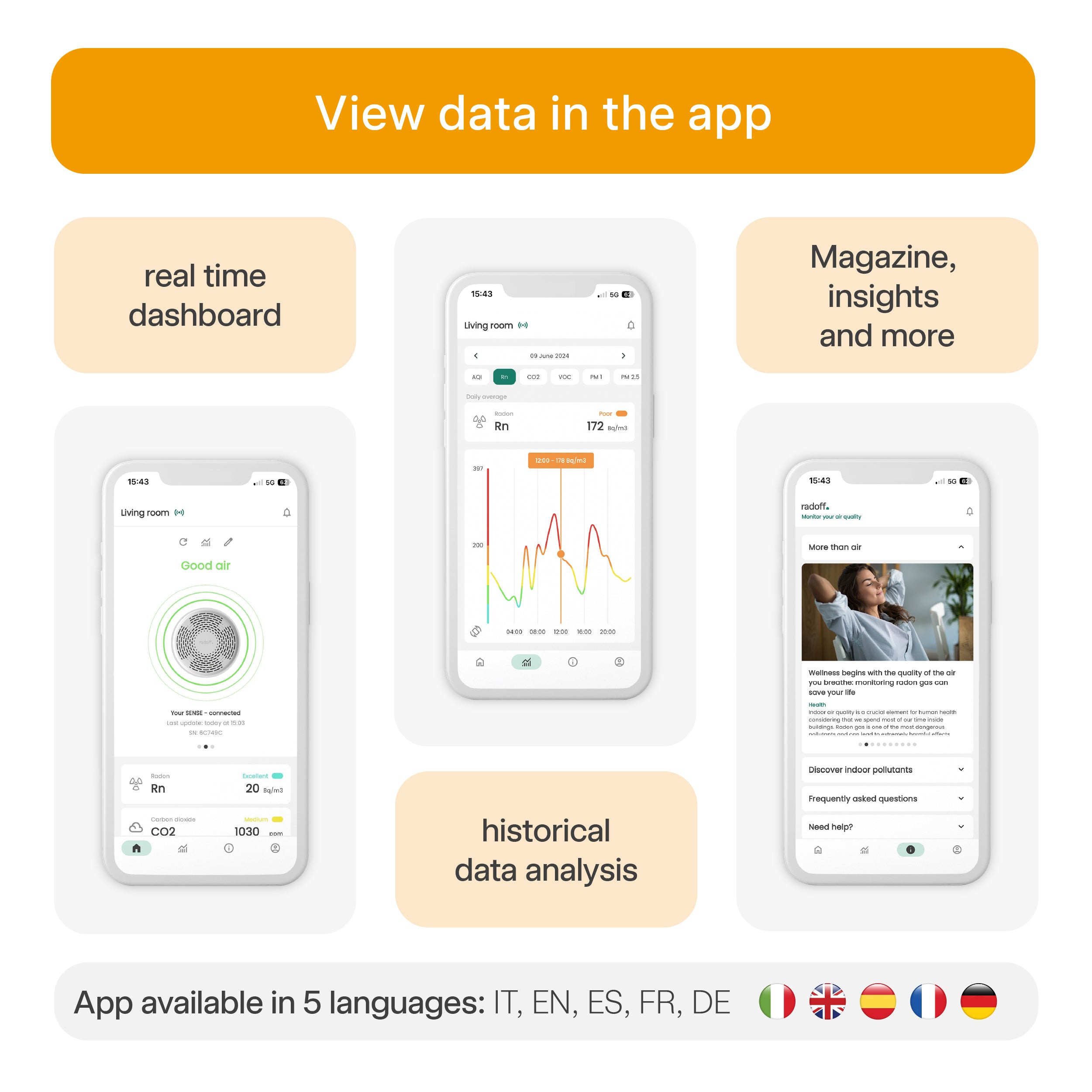 Radoff Sense white device: view data in the app with real-time dashboard, historical data analysis, translations in 5 languages (Italian, English, Spanish, French, German), magazine, insights, and much more.