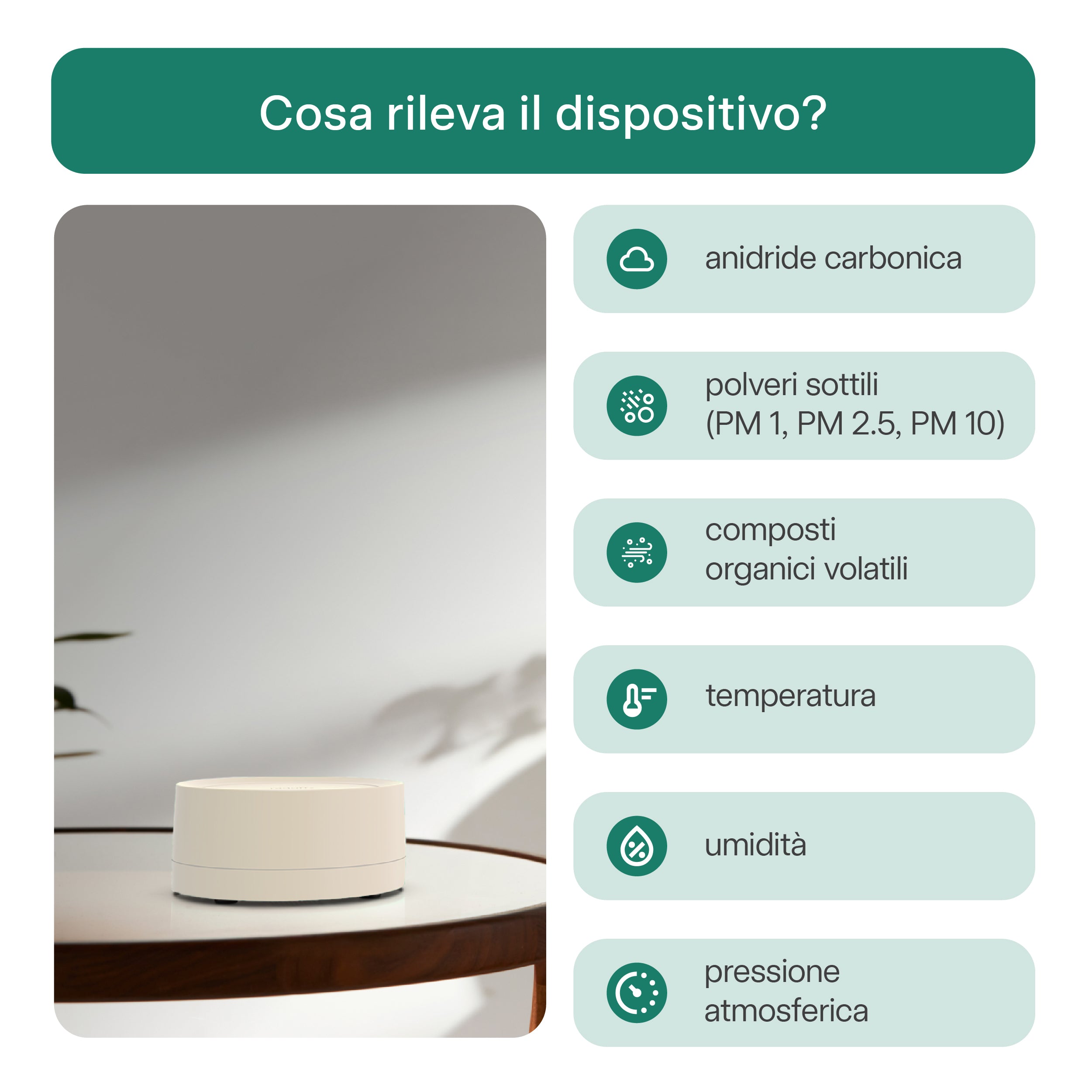 Dispositivo Radoff Now bianco: rileva anidride carbonica, polveri sottili, composti organici volatili, temperatura, umidità, pressione atmosferica.