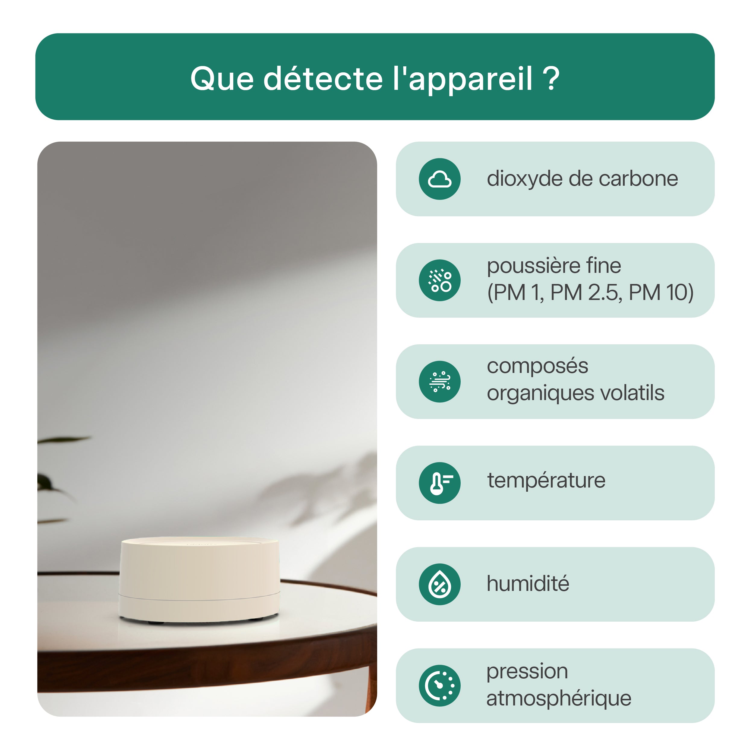 Dispositif Radoff Now blanc : détecte le dioxyde de carbone, les particules fines, les composés organiques volatils, la température, l'humidité et la pression atmosphérique.