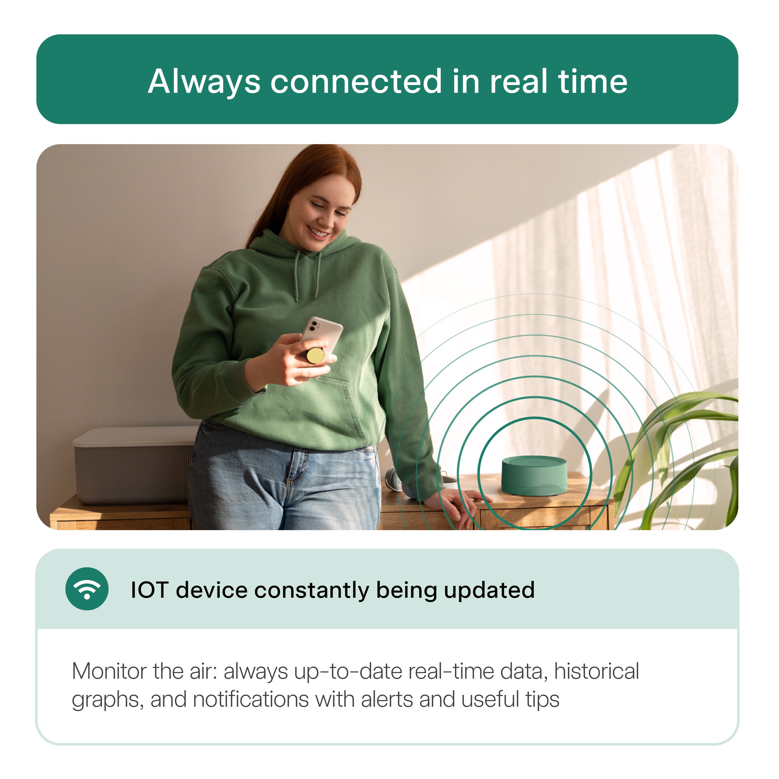 Radoff Now green device: always connected, IoT device with continuous updates, real-time data, historical charts, and notifications with alerts and useful tips.